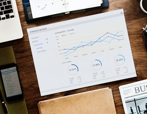 Asset allocation 2 - money spending - How to Develop Your Own Personal Financial Statement | TAMMA Capital
