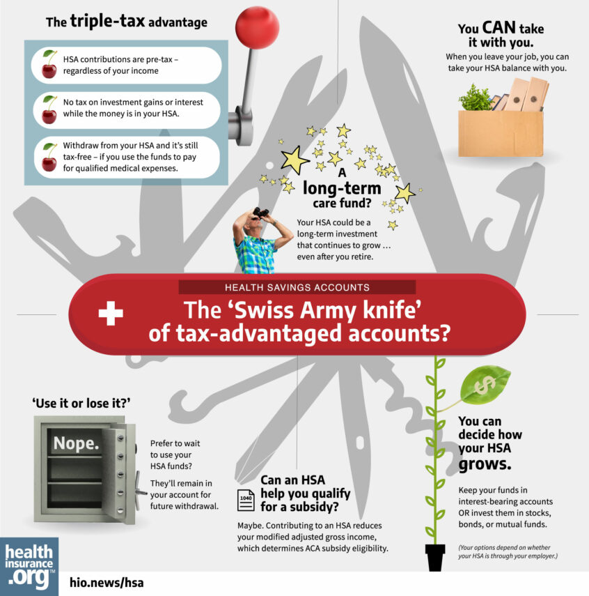 Hsa - healthcare savings account HSA - One of the Best Retirement Savings Vehicles You May Not Know About | Tamma Capital