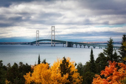 Mackinac bridge - employer-sponsored retirement plan - What Makes a Great Retirement Plan for Employers | TAMMA Capital