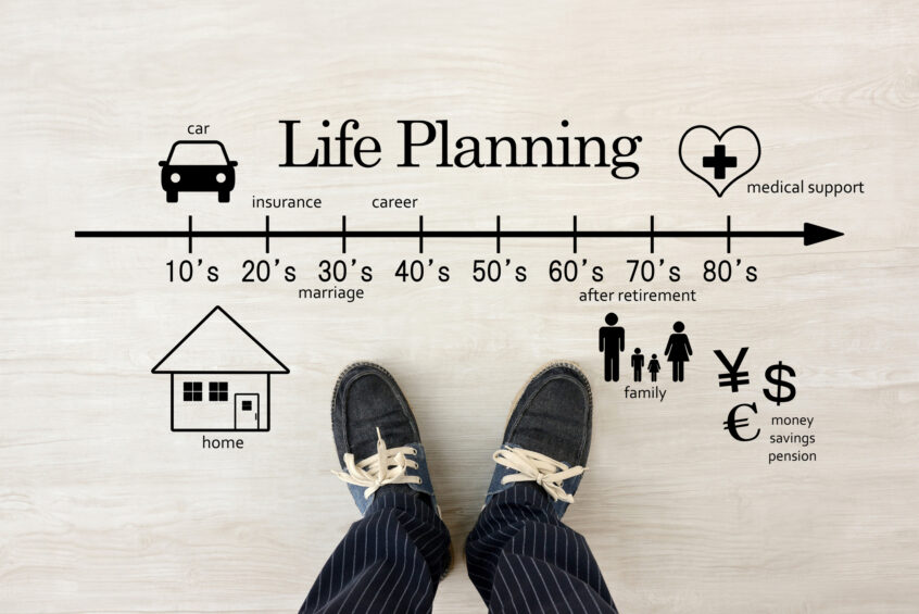 Life planning images - Personal Financial Statement, TAMMA Capital